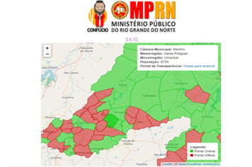  Câmara Municipal de Martins reforça compromisso com transparência ao integrar portal do MPRN.